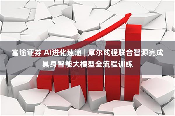 富途证券 AI进化速递 | 摩尔线程联合智源完成具身智能大模型全流程训练
